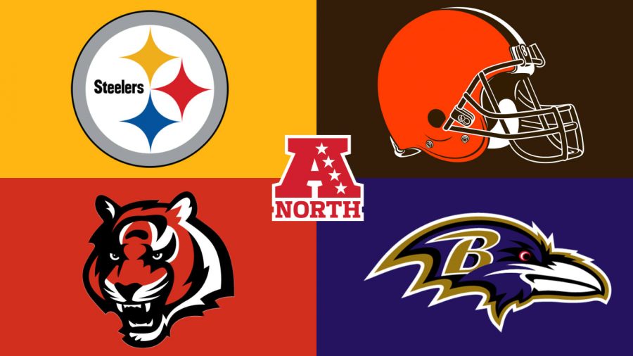 AFC NORTH